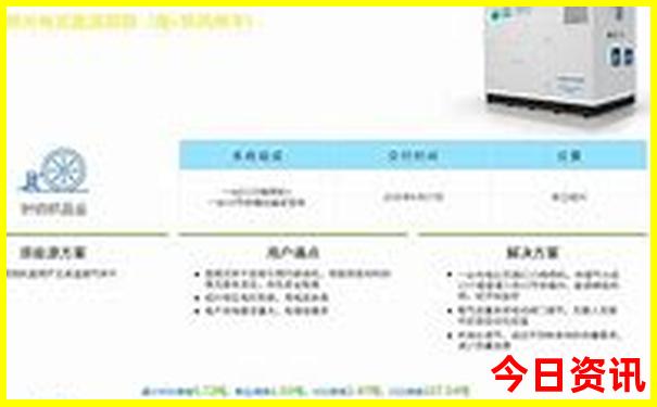 云贵川自驾游最佳路线图
